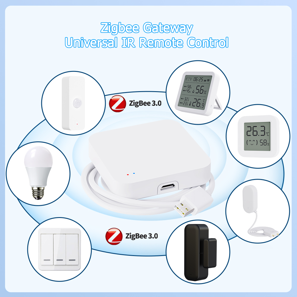 Tuya Zigbee 3.0 Gateway IR Rem - Ir Blaster Universal บทวิจารณ์และราคา