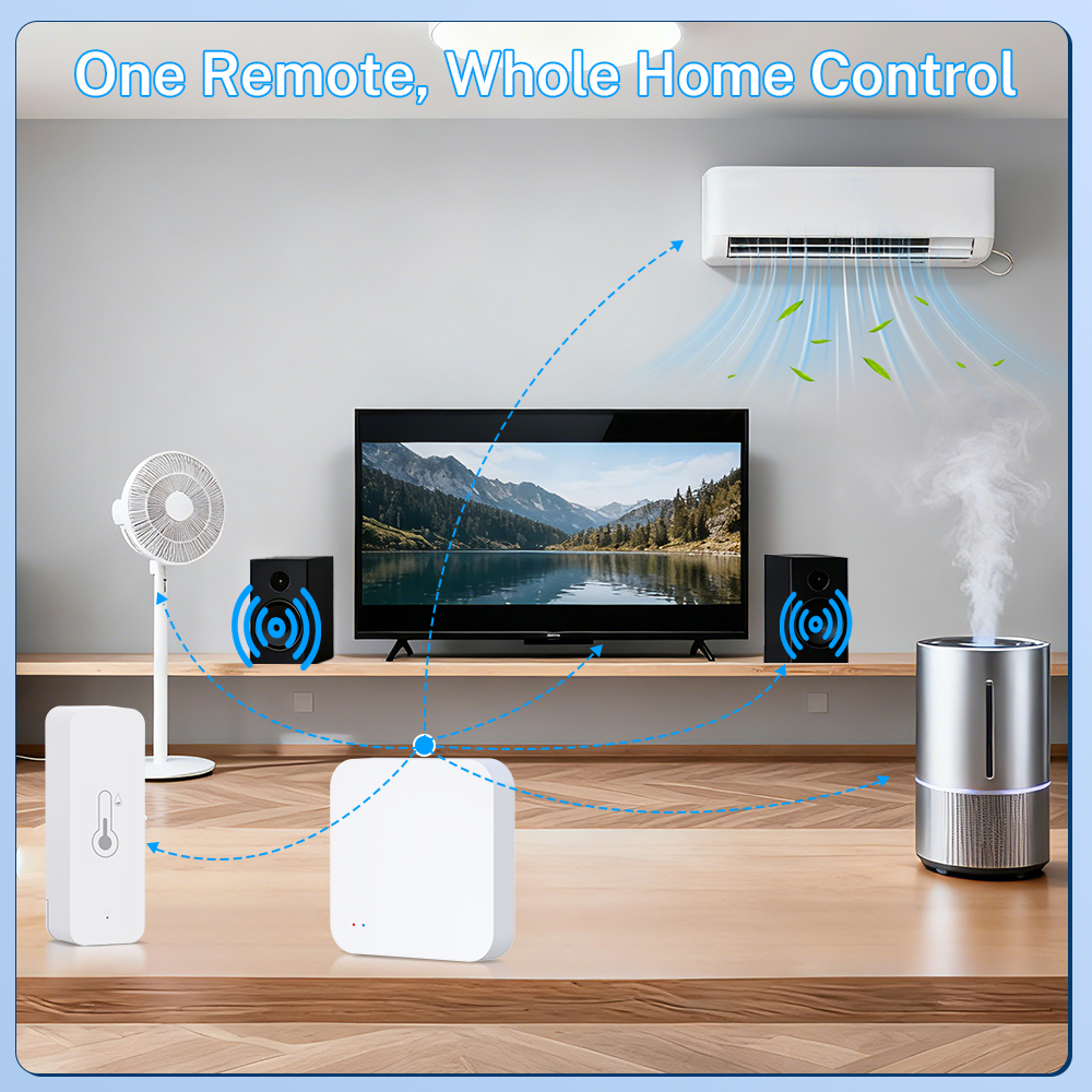 Tuya Zigbee 3.0 Gateway IR Rem - Ir Blaster Universal บทวิจารณ์และราคา