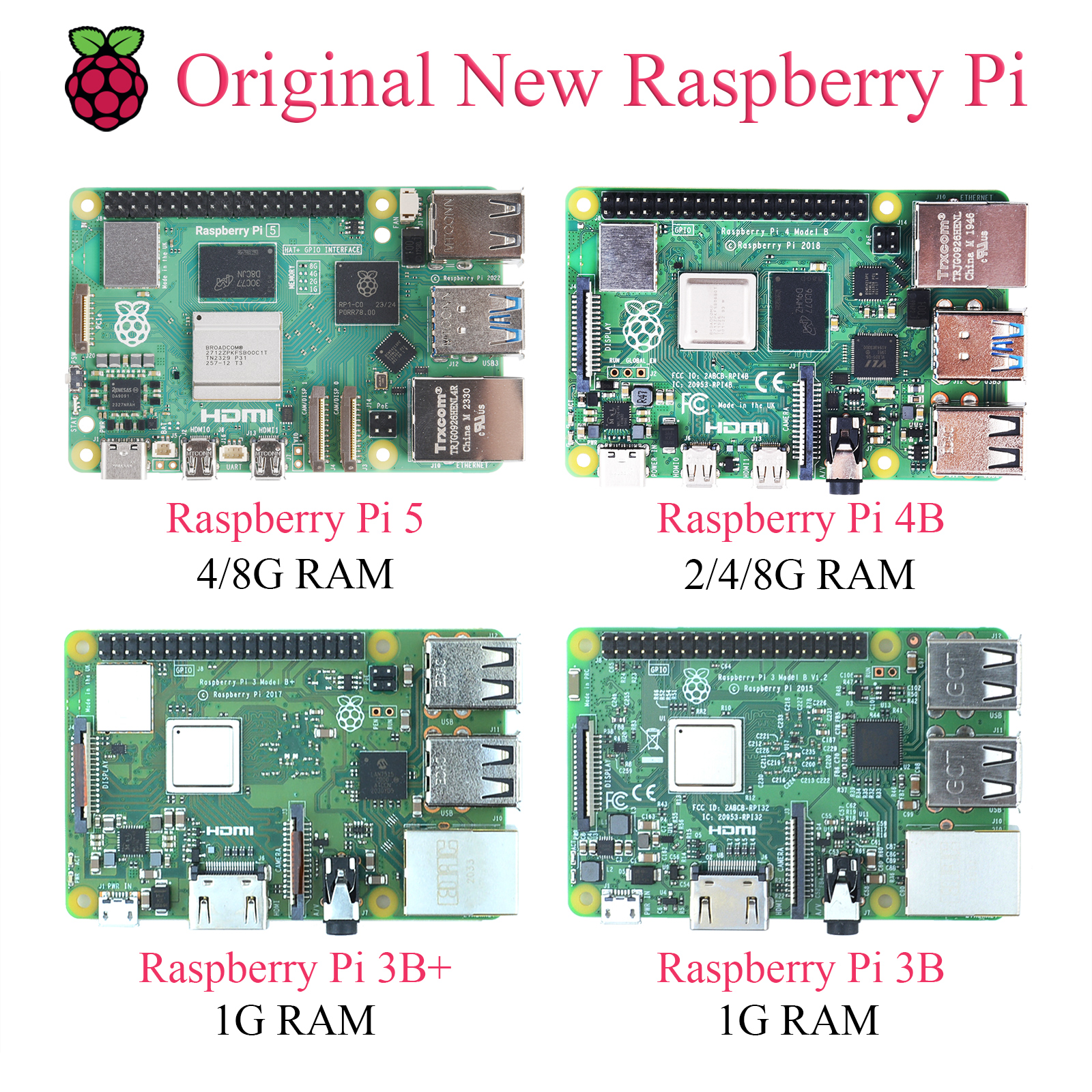 1PCS Original Raspberry Pi 5 4 - Diy Home Automation With Raspberry Pi บทวิจารณ์และราคา