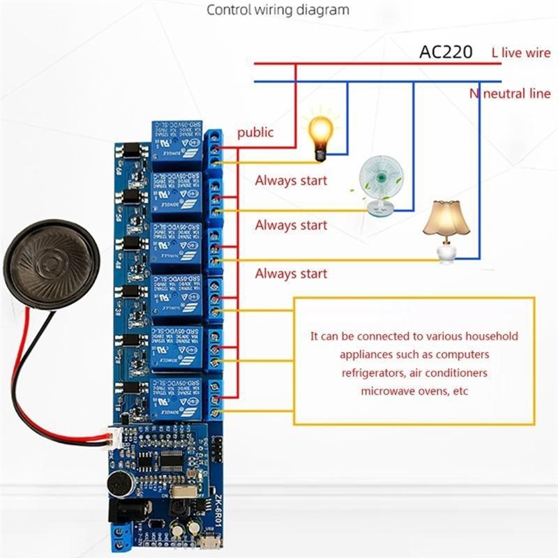N93RNEW! Smart Home For DIY Ho - Diy Automation Projects บทวิจารณ์และราคา