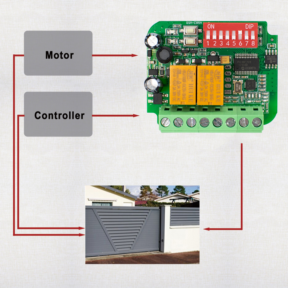 1-10pcs Universal Garage Recei - 433Mhz Receiver Module บทวิจารณ์และราคา
