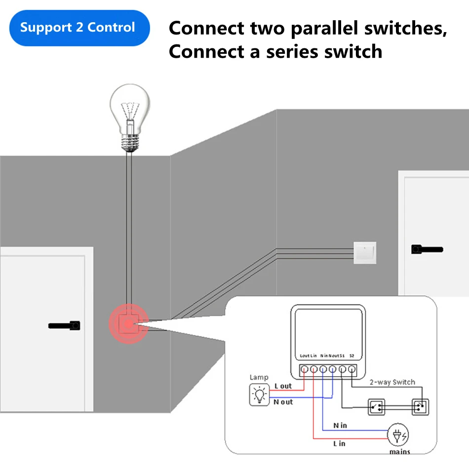 16A Two Way Control DIY WiFi M - Diy Home Automation Controller บทวิจารณ์และราคา