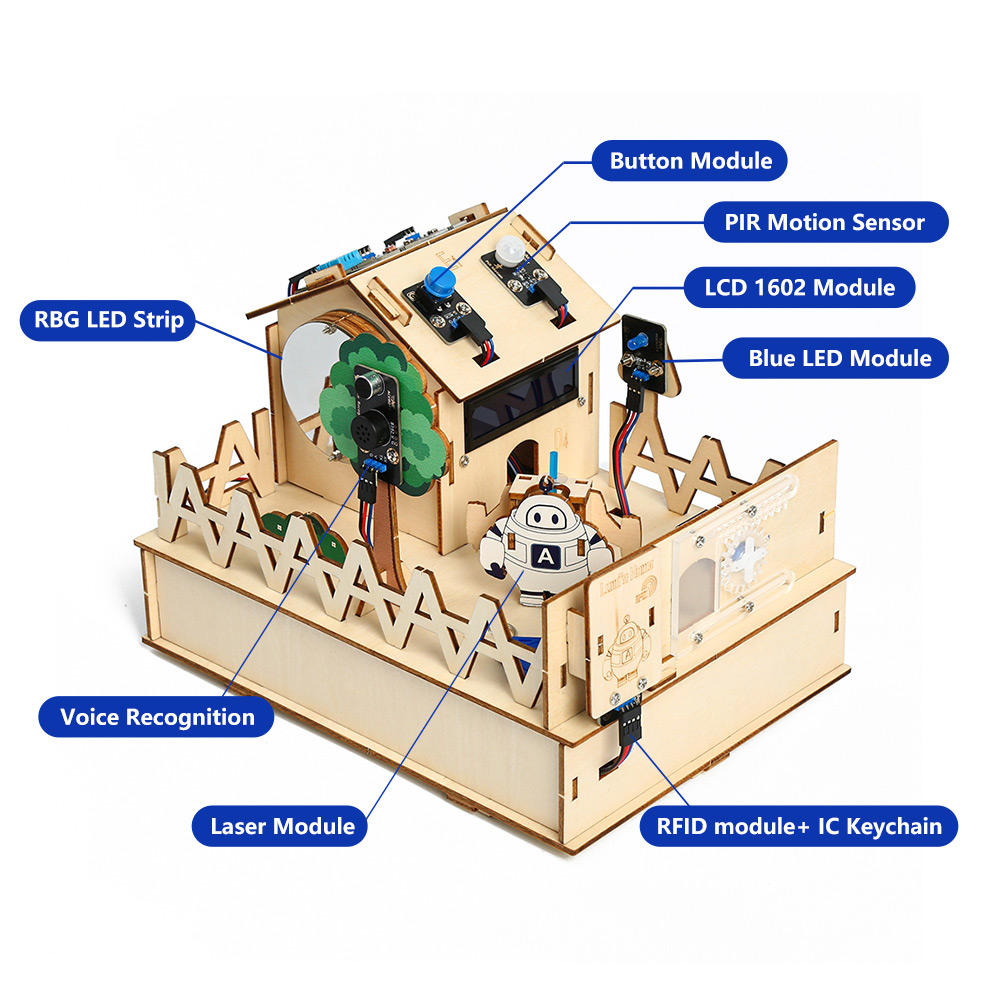 ACEBOTT DIY Smart Home Kit for - Home Automation Tutorial บทวิจารณ์และราคา