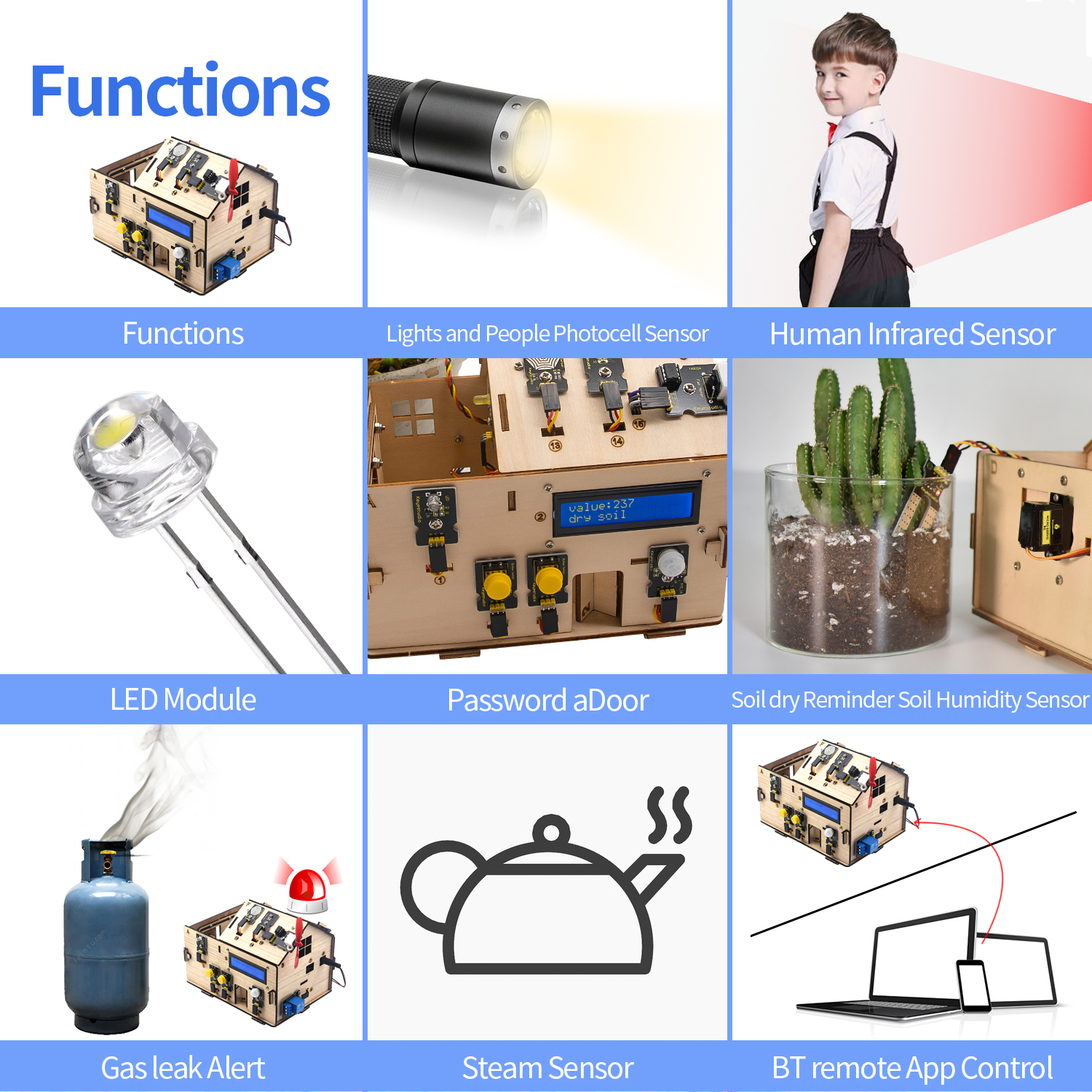 Keyestudio Smart Home Kit For  - Home Automation Diy Kit บทวิจารณ์และราคา