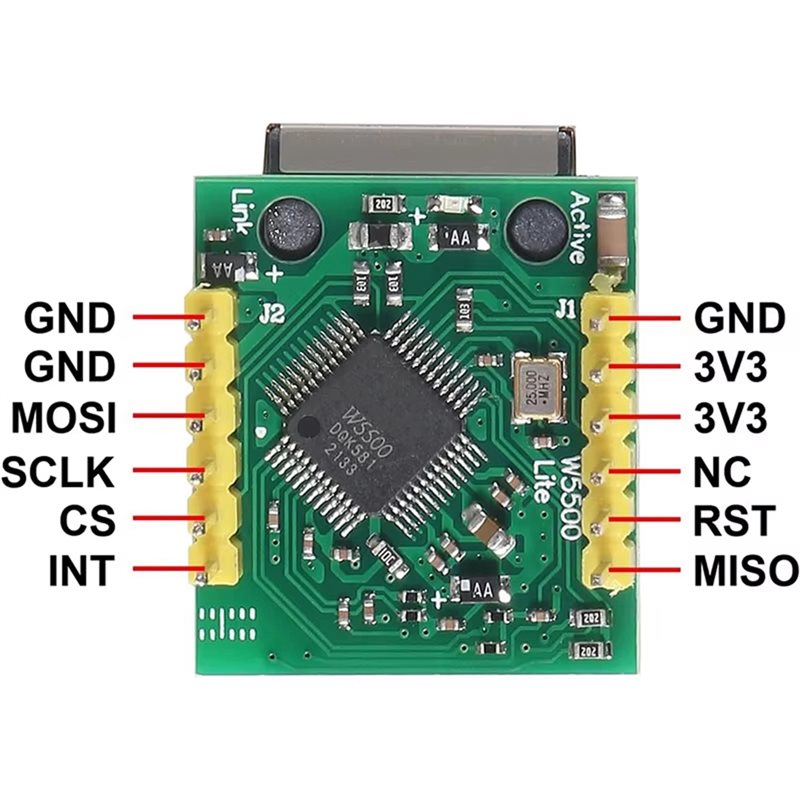 3CGRO-USR-ES1 W5500 Ethernet N - Ethernet Module W5500 บทวิจารณ์และราคา