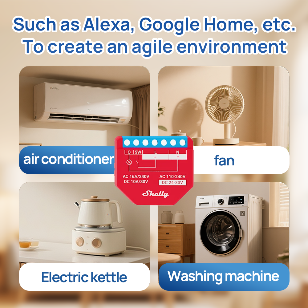 Shelly Plus 1PM Smart Home Lif - Shelly Relay Module บทวิจารณ์และราคา
