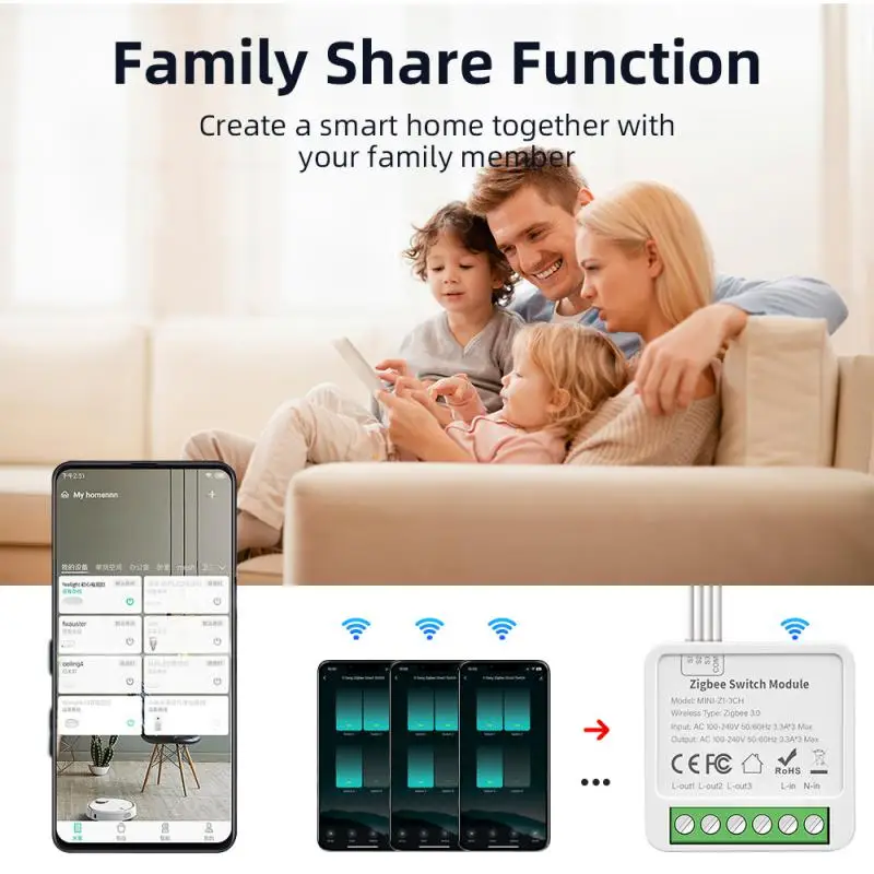 Tuya Wifi Zigbee 3.0 DIY Mini  - Diy Home Automation Controller บทวิจารณ์และราคา