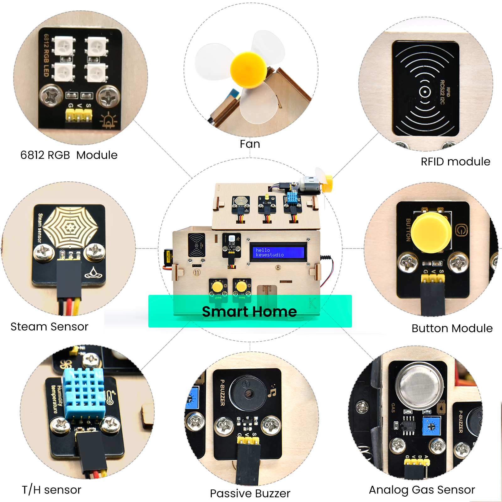  Keyestudio Complete IOT Smart - Home Automation Diy Kit บทวิจารณ์และราคา