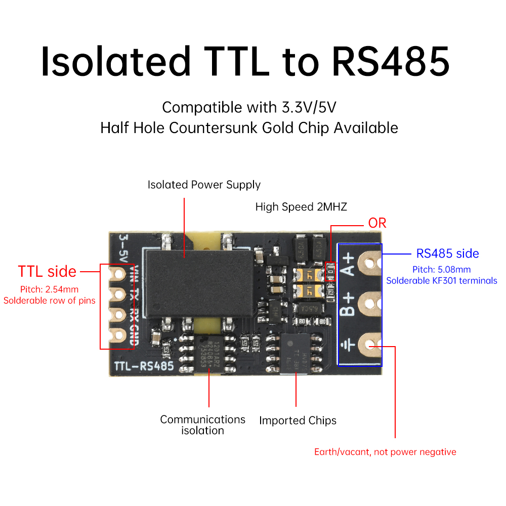 Isolated TTL to RS485 Converte - Shelly Relay Module บทวิจารณ์และราคา