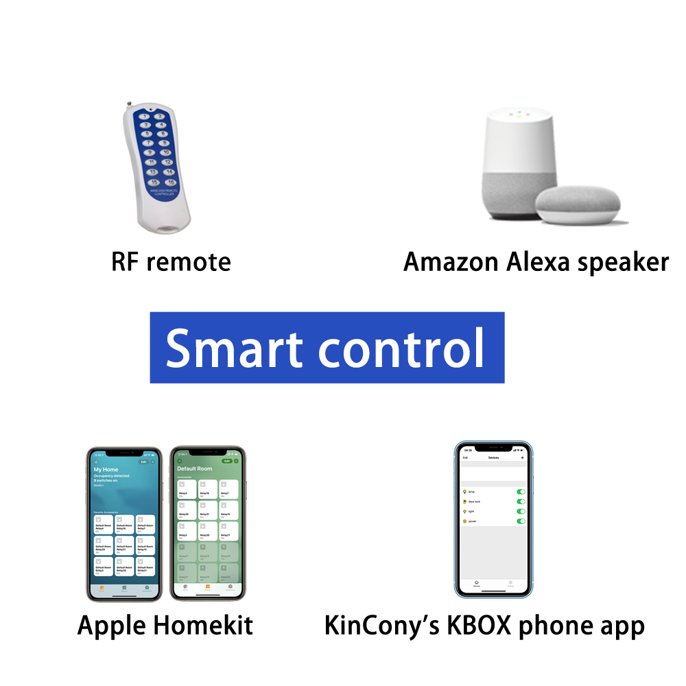 KC868-E16S ESP32 Wifi  RS232 U - Home Automation With Arduino บทวิจารณ์และราคา
