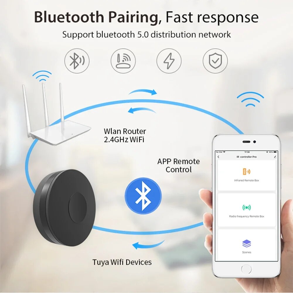 Tuya Smart Wifi RF IR Remote C - Ir Blaster Universal บทวิจารณ์และราคา