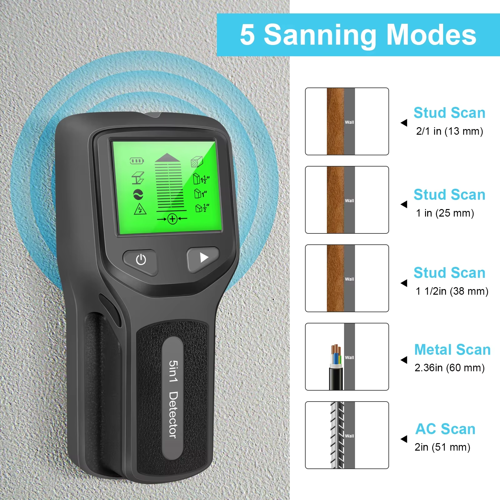 New 5-In-1 Wall Detector Handh - Water Leak Detector Wired บทวิจารณ์และราคา